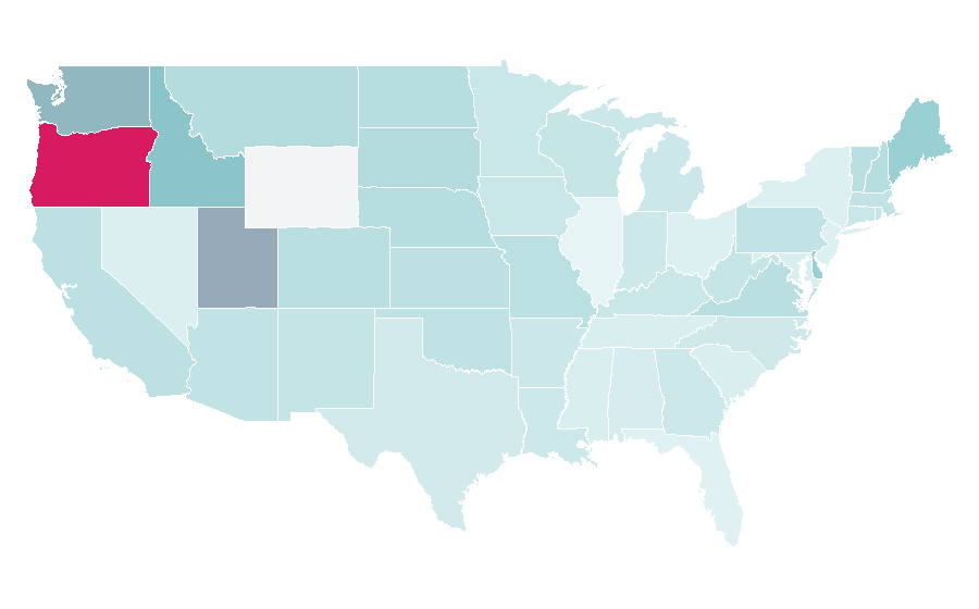Affinity by region — Sailing ship, United States