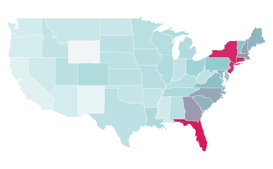 Affinity by region — Saint Kitts, United States
