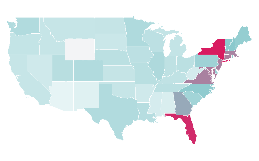 Affinity by region — Saint Kitts and Nevis, United States