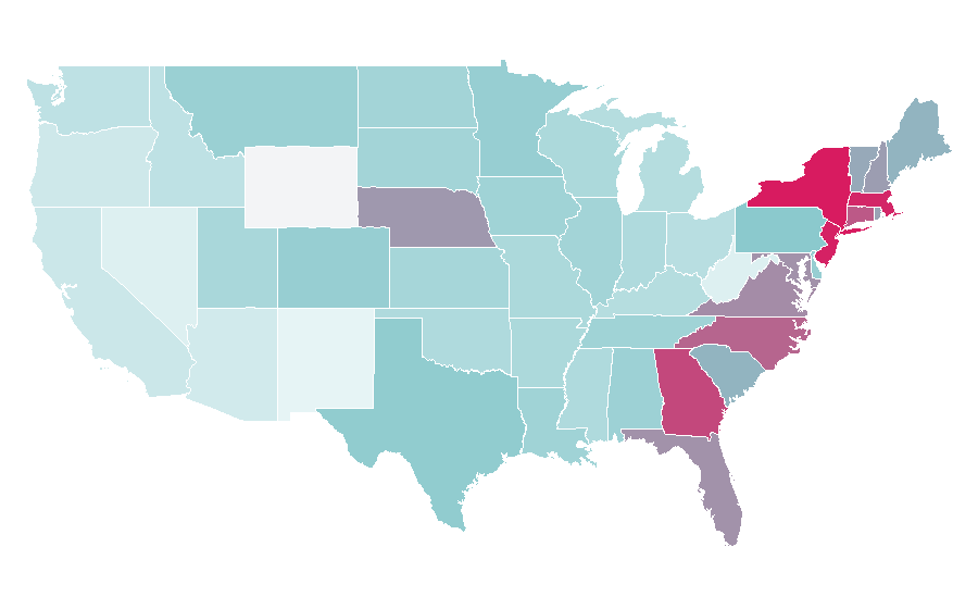 Affinity by region — Saint Lucia, United States