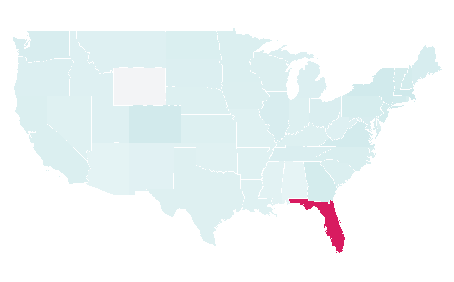 Affinity by region — Saint Petersburg, United States