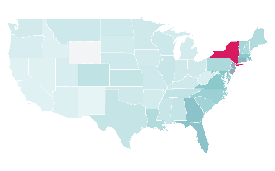 Affinity by region — Saint Vincent and the Grenadines, United States