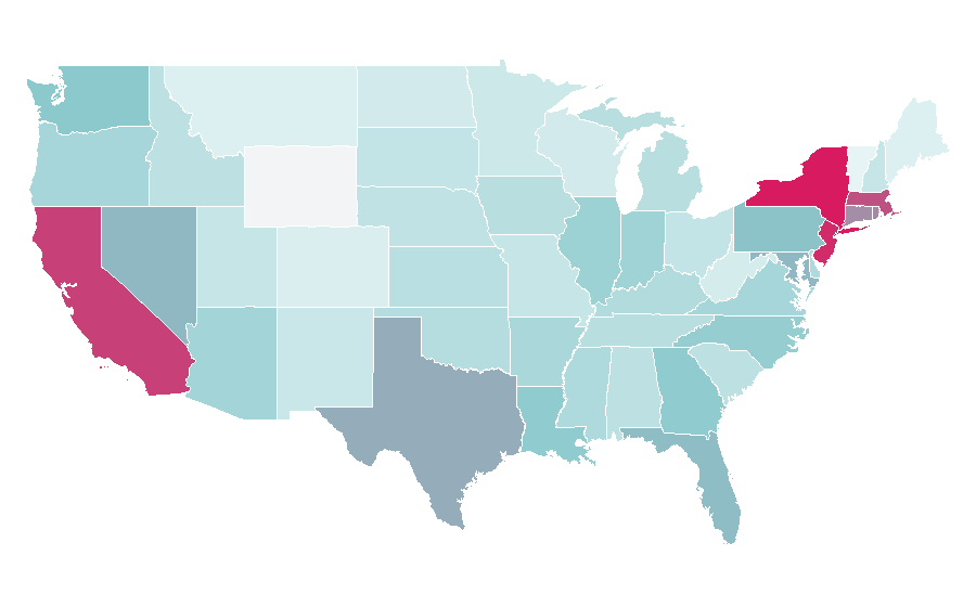 Affinity by region — Salami, United States