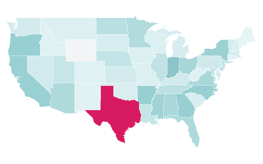 Affinity by region — Sales management, United States