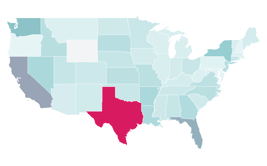 Affinity by region — Sales tax, United States