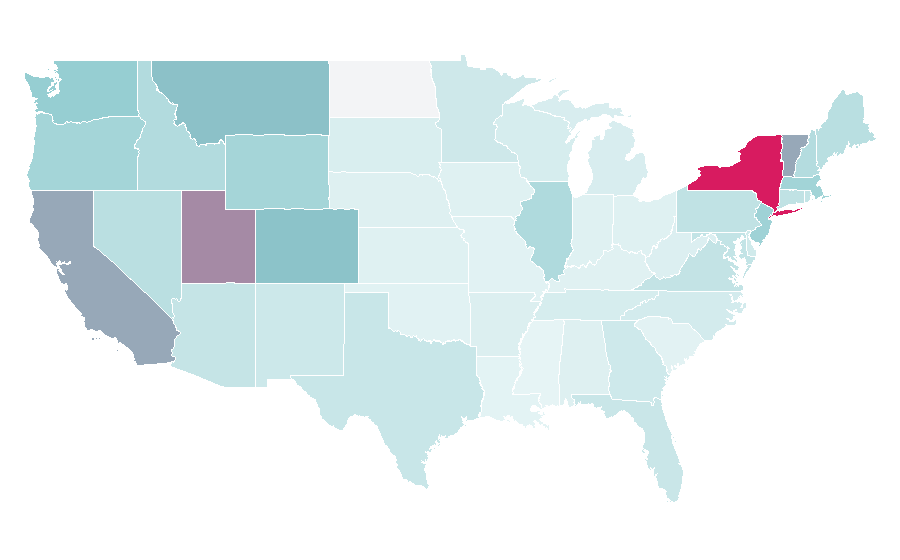 Affinity by region — Salomon, United States