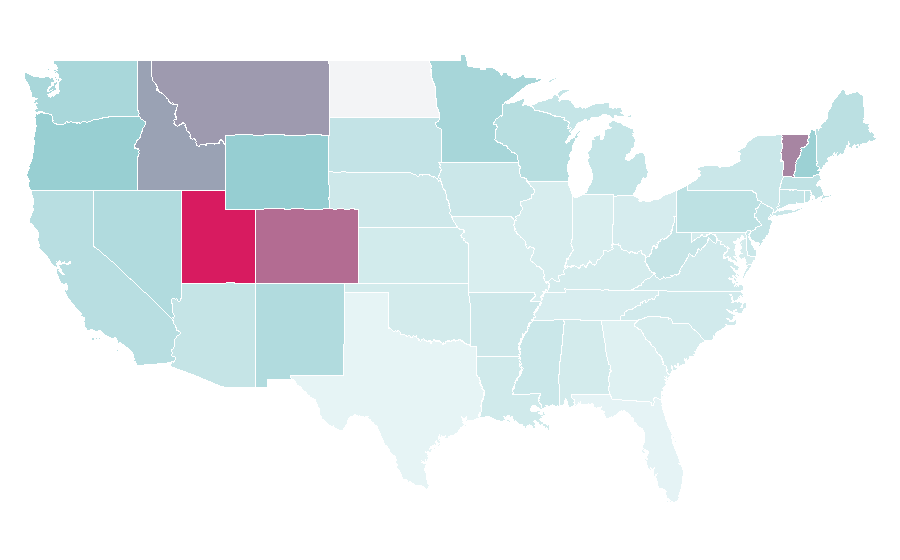 Affinity by region — Salomon Snowboards, United States