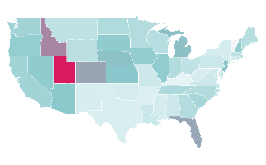 Affinity by region — SalonCentric, United States