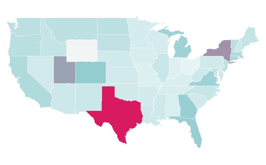 Affinity by region — Salta, United States