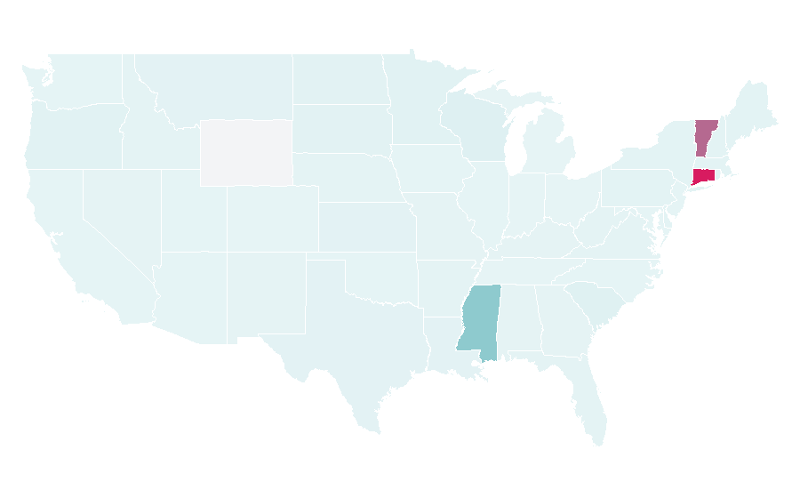 Affinity by region — salute, United States