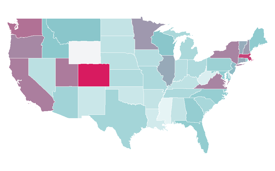 Affinity by region — Salzburg, United States