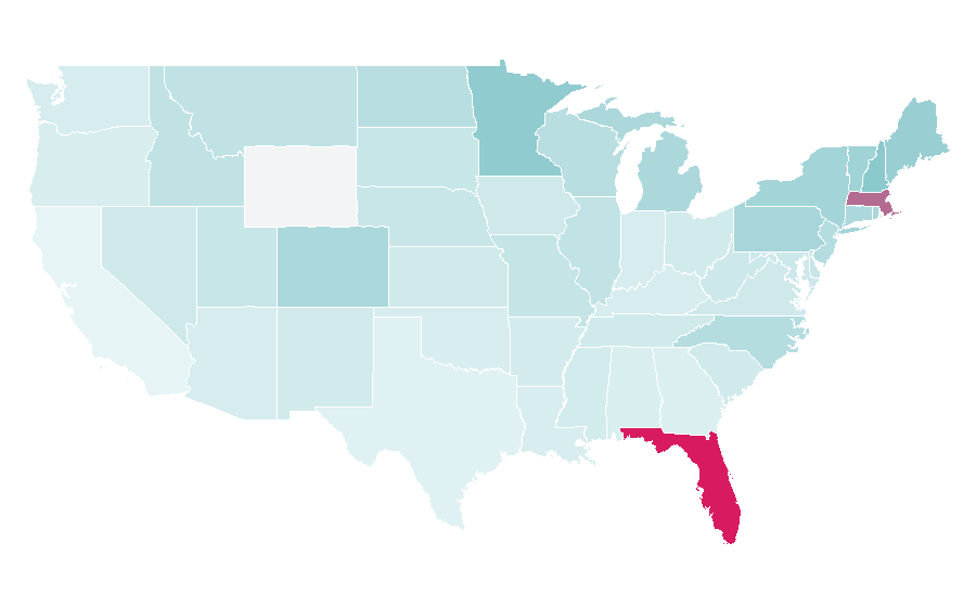 Affinity by region — Sam Bennett, United States