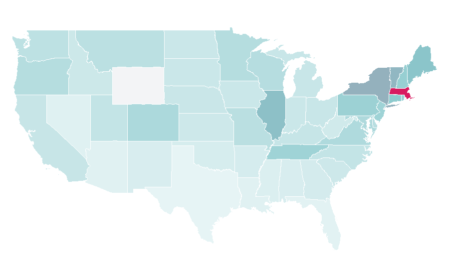 Affinität nach Region — Sam Fender, USA