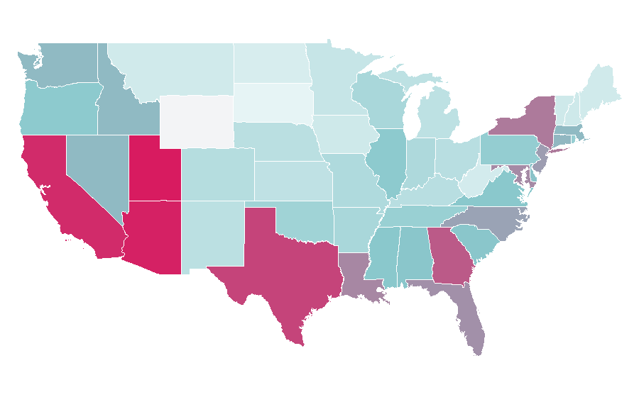 Affinity by region — Samba, United States