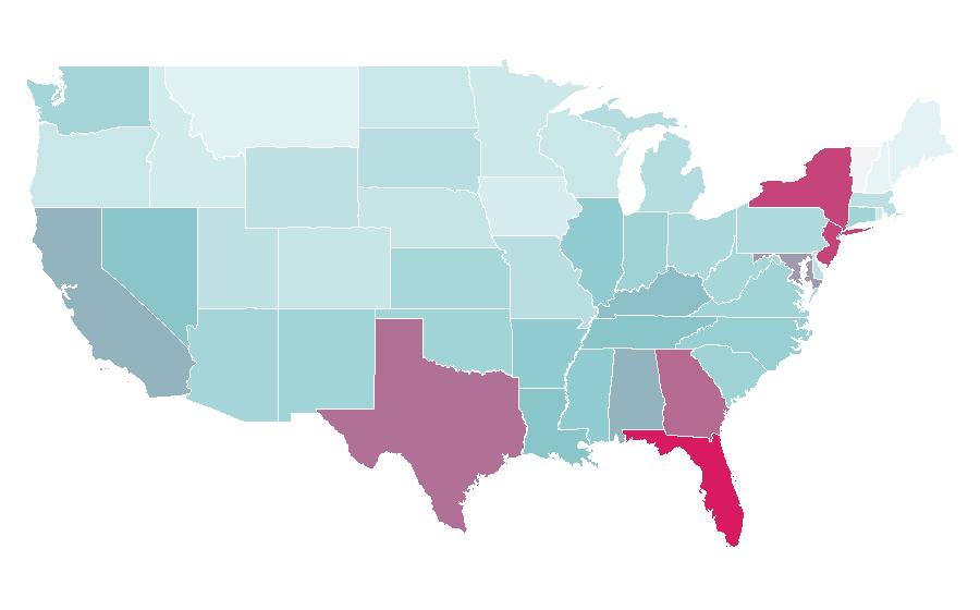 Affinity by region — Samsung Galaxy, United States