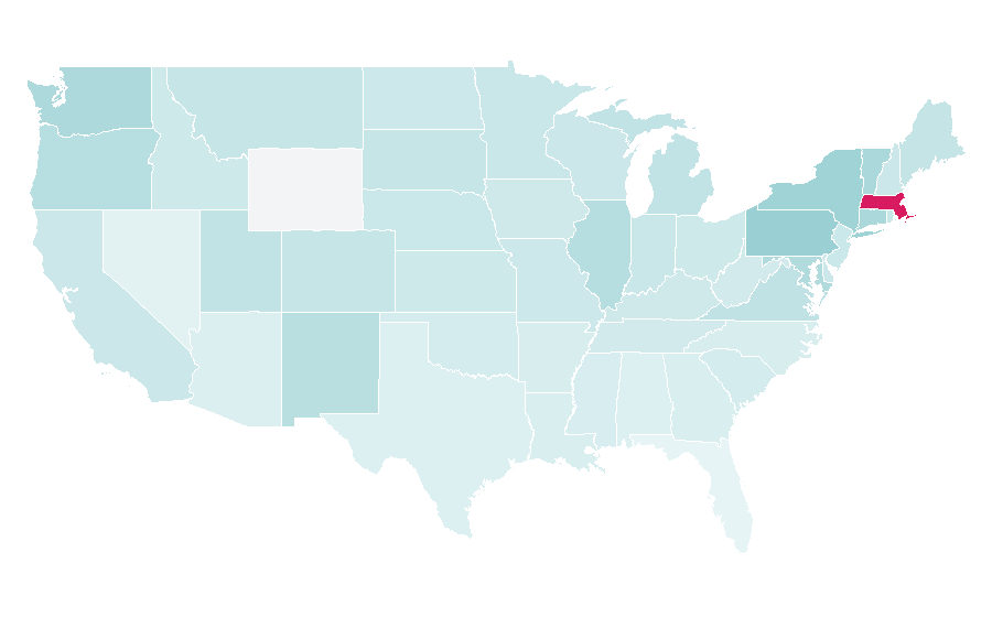 Affinity by region — Samuel Barber, United States