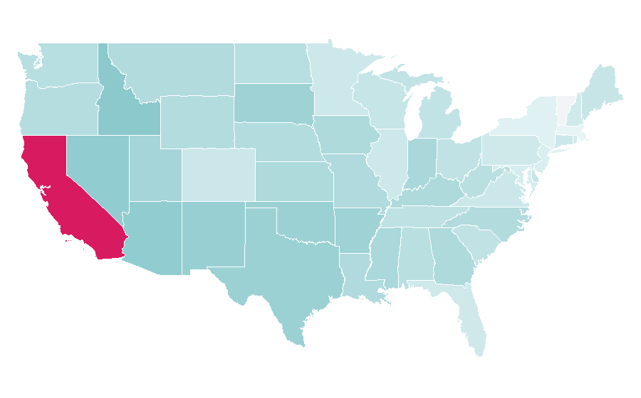 Affinity by region — San Andreas, United States
