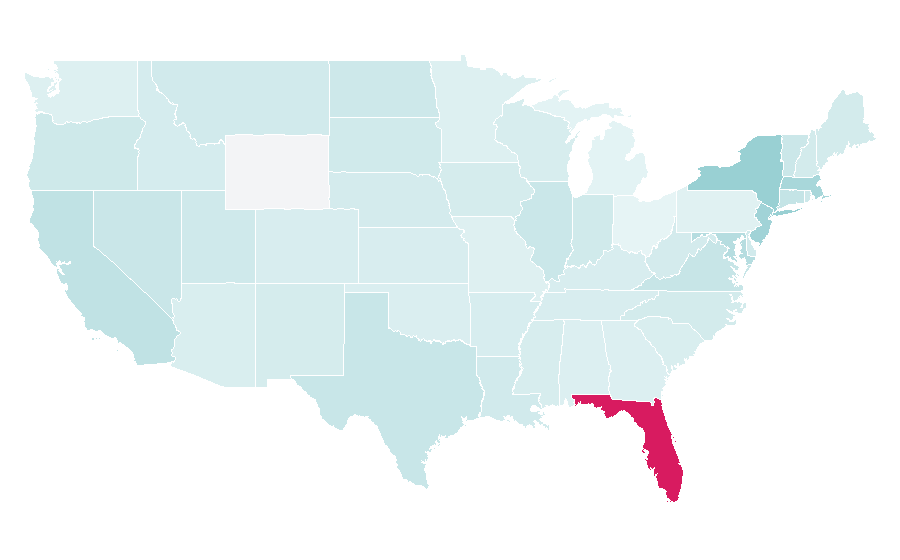 Affinity by region — San Lorenzo de Almagro, United States