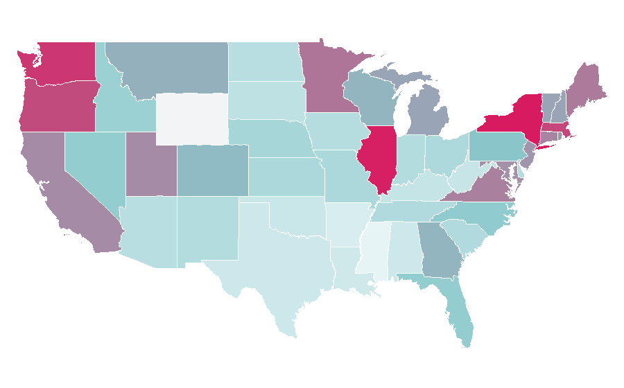 Affinity by region — San Pellegrino, United States