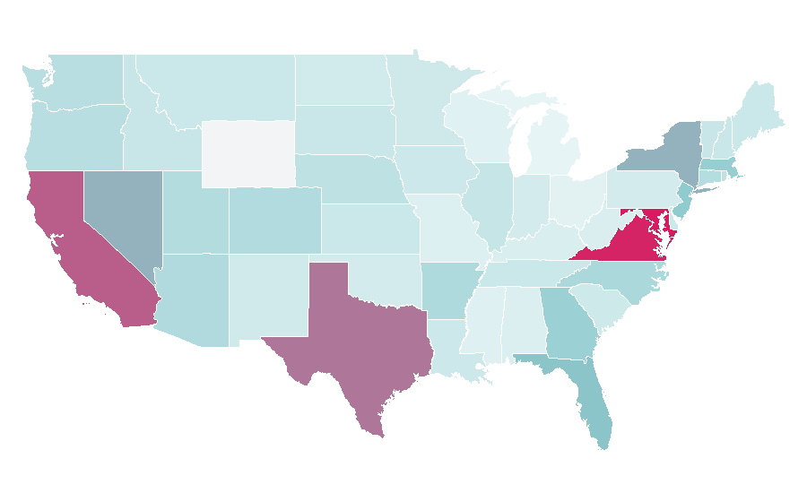 Affinity by region — San Salvador, United States