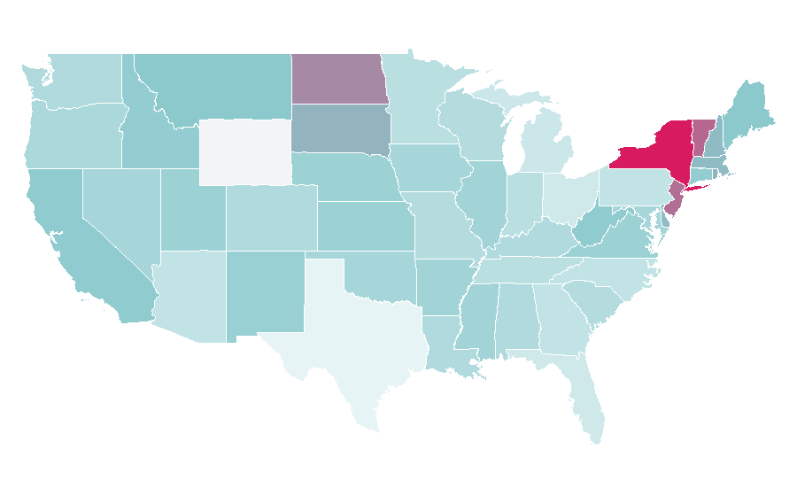 Affinity by region — San Siro, United States