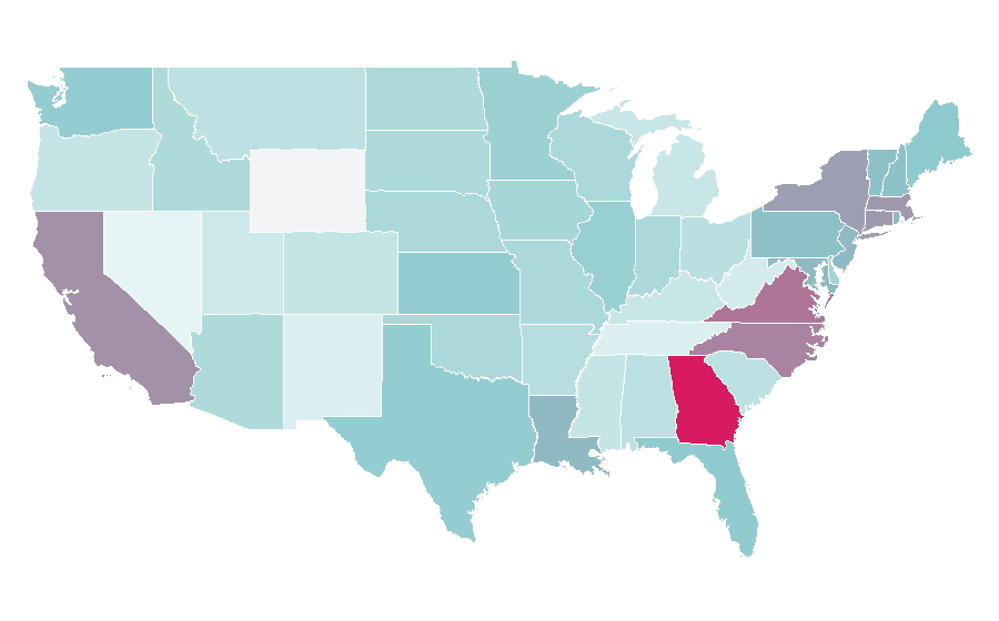 Affinity by region — Sanction, United States