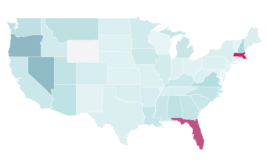 Affinity by region — Sanctuary (TV series), United States