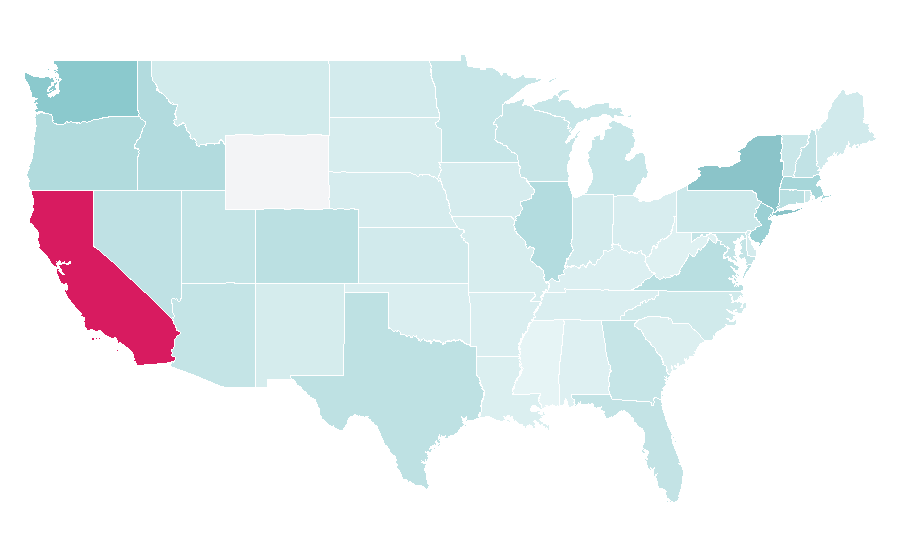 Affinity by region — SanDisk, United States