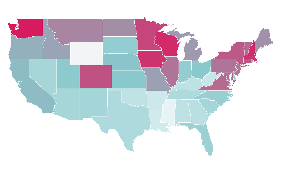 Affinity by region — S&P 500, United States