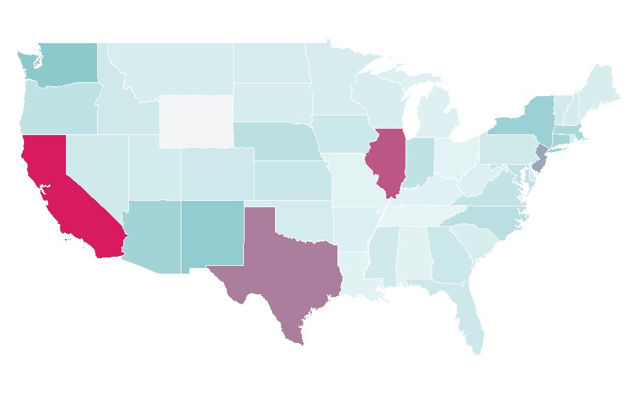 Affinity by region — Sandra Cisneros, United States