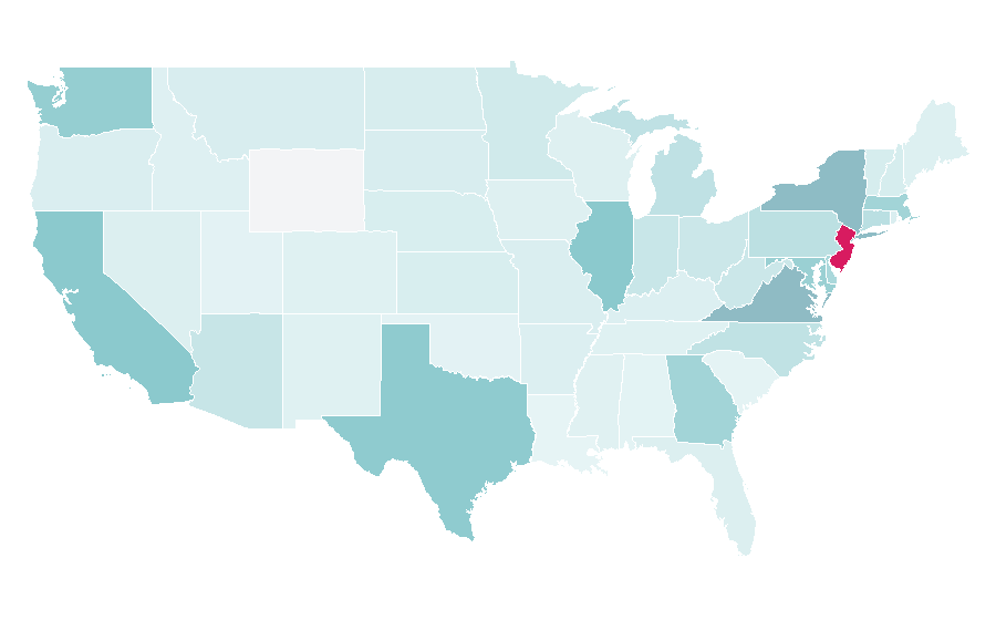 Affinity by region — Sanjay Dutt, United States