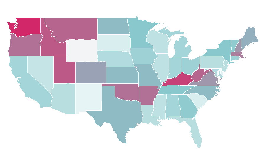 Affinity by region — Sansa Stark, United States