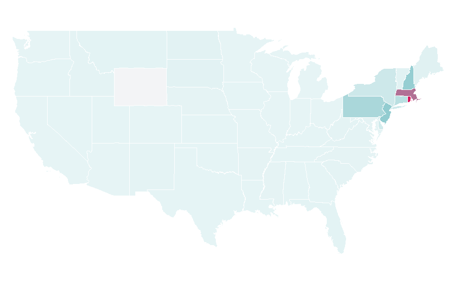 Affinity by region — Santander Bank, United States