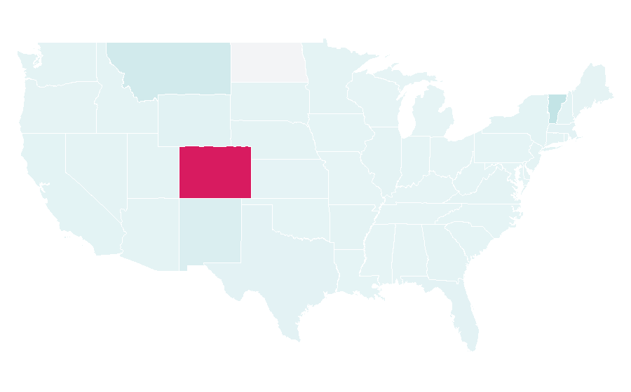 Affinity by region — Santiago, United States