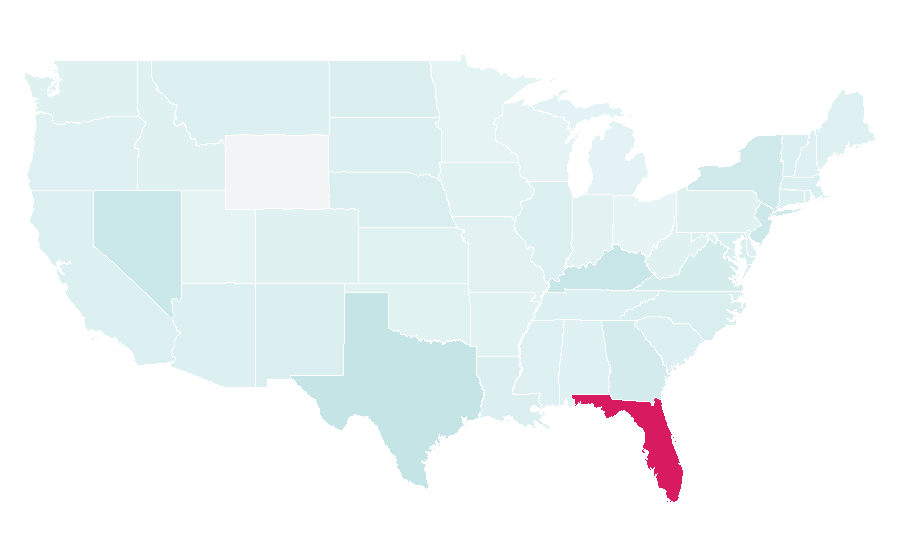 Affinity by region — Santiago de Cuba, United States