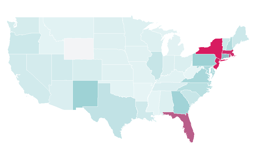Affinity by region — Santo Domingo, United States
