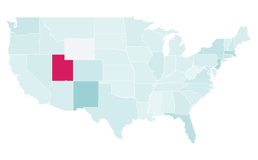 Affinity by region — Santorini, United States