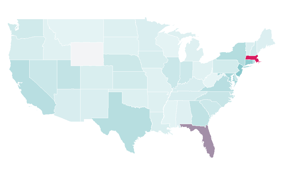 Affinity by region — Santos FC, United States