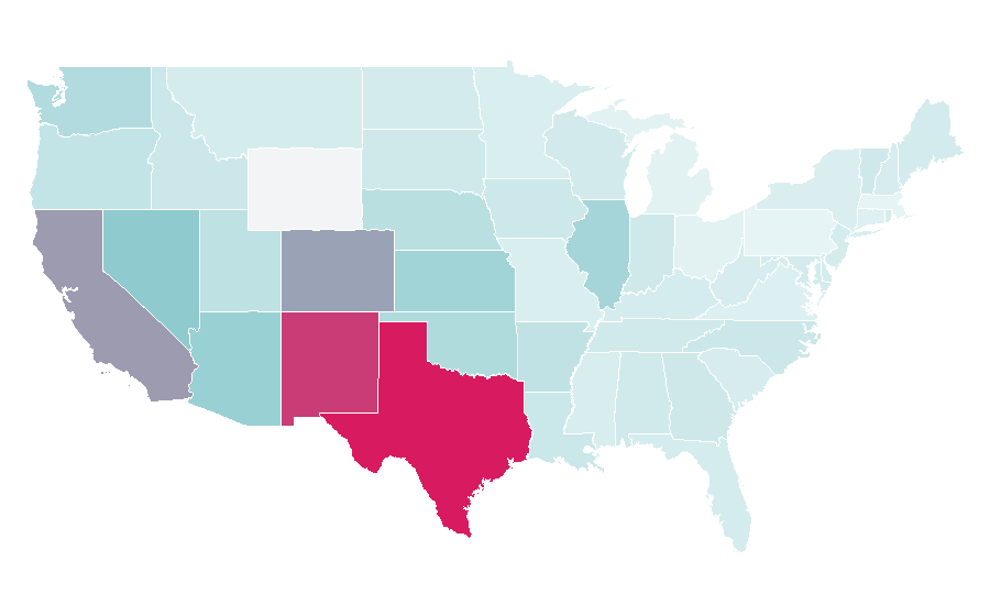 Affinity by region — Santos Laguna, United States