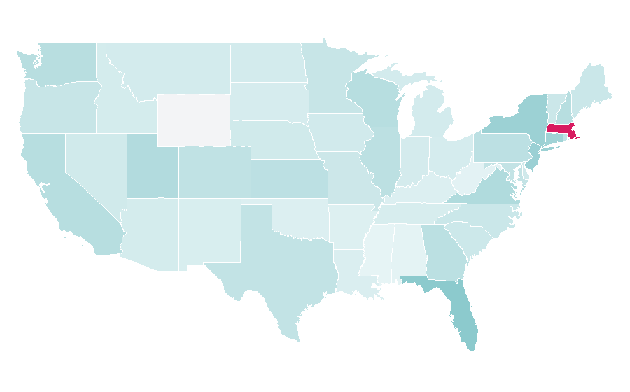 Affinity by region — São Paulo, United States