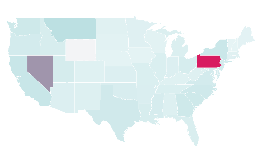 Affinity by region — Sapphire, United States