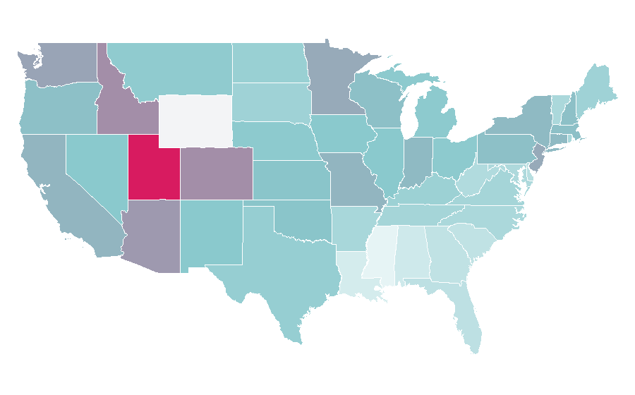 Affinity by region — Sarah Hyland, United States