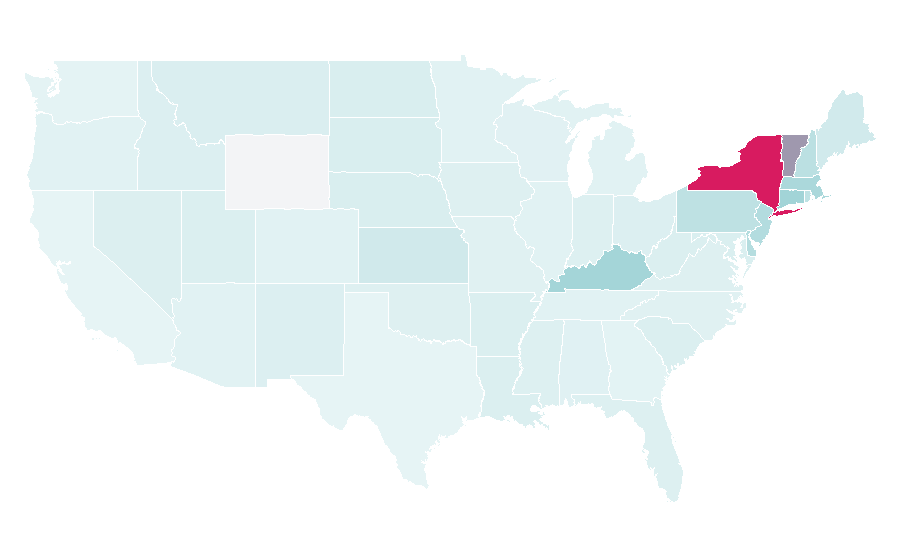 Affinity by region — Saratoga Race Course, United States