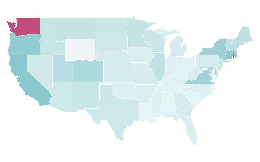 Affinity by region — Sarawak, United States