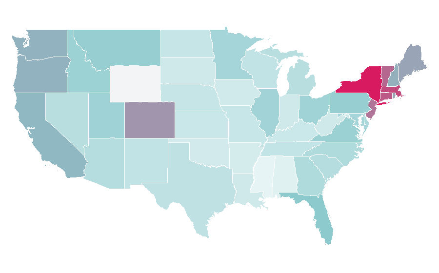 Affinity by region — Sardinia, United States