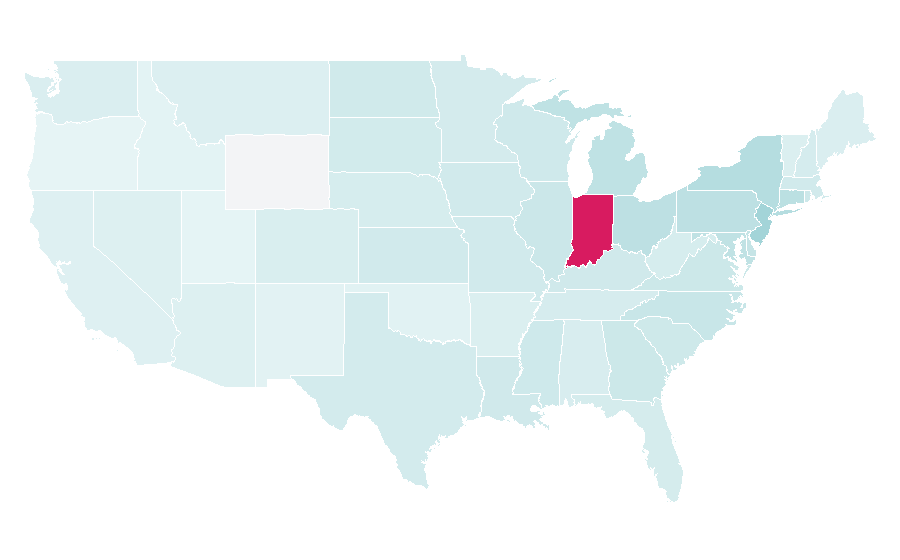 Affinity by region — Sauce Gardner, United States
