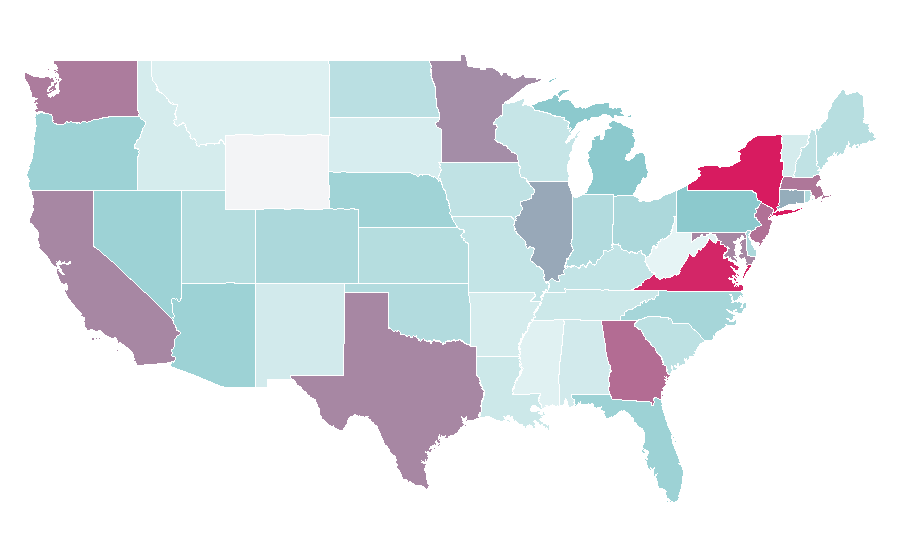 Affinity by region — Saudi Arabia, United States