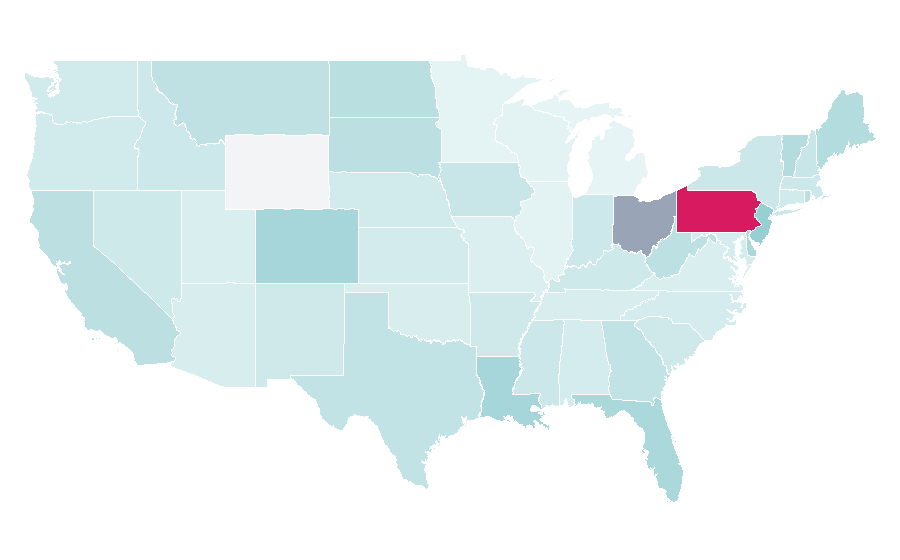 Affinity by region — Sausage sandwich, United States
