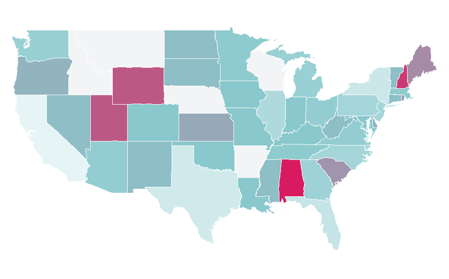 Affinity by region — Sbroker, United States