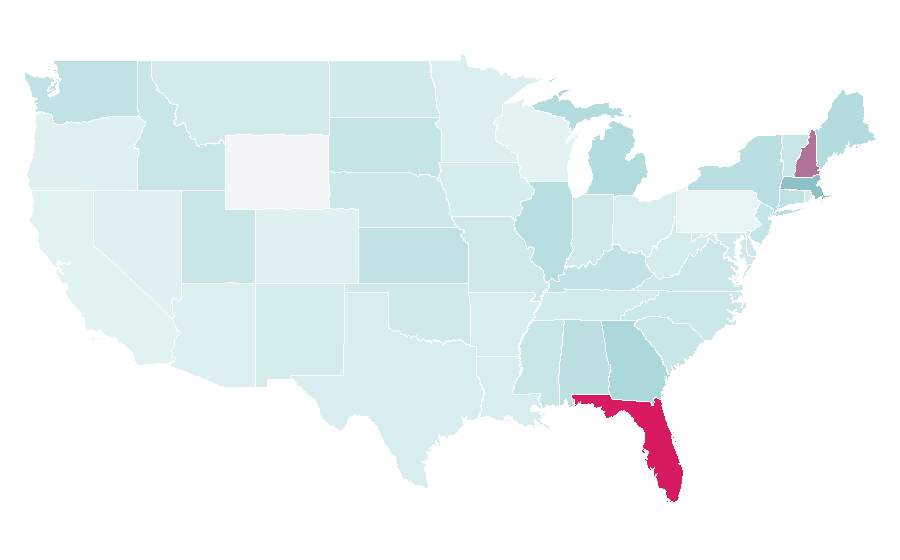 Affinity by region — sbt, United States